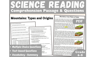 Earth Science Reading Comprehension Passage: Types of Mountains (PDF)