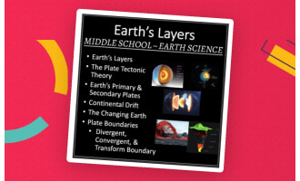 Earth's Layers - Middle School Earth Science Lesson