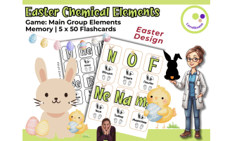 Easter Chemistry Flashcards – A Fun Way to Learn Elements Memory Game