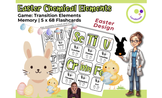 Easter Chemistry Flashcards – A Fun Way to Learn Transition Elements