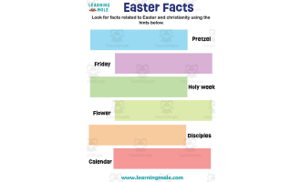 Easter Facts Activity