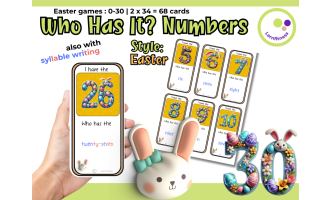 Easter-Themed Number Learning Game: Who Has It? Elementary + ESL