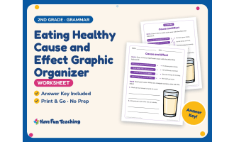 Eating Healthy Cause and Effect Graphic Organizer – 2nd Grade Practice