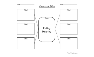 Eating Healthy Cause and Effect Graphic Organizer