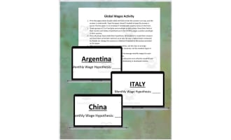 Economics Activity: Global Wages