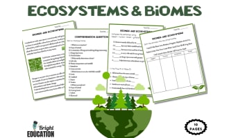 Ecosystems & Biomes Reading Comprehension | Informational Text