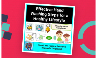 Effective Hand Washing Steps Poster for a Healthy Lifestyle