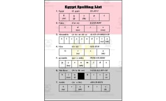 Egypt Spelling List