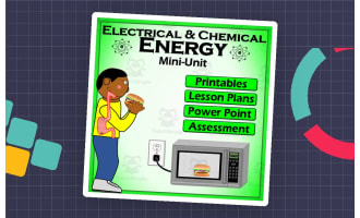 Electrical and Chemical Energy Mini-Unit: PPT, Printables, Lesson Plans and Quiz