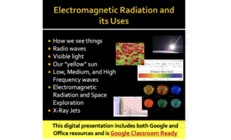 Electromagnetic Spectrum and Radiation - Google Slides and PowerPoint Lesson