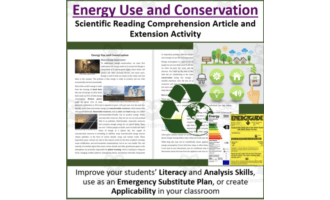 Energy Use and Conservation Reading Comprehension Article