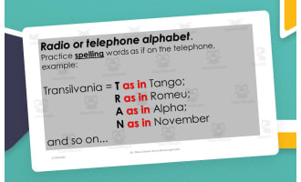 English Spelling Alphabet & Common Titles