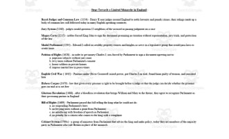 Enlightenment Era Handouts + Charts