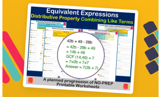 Equivalent Expressions for 6th Grade