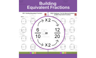 Equivalent Fractions - Numerical method with multipliers and divisors