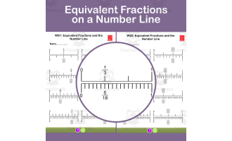 Equivalent Fractions on the Number Line Worksheets 3rd Grade