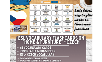 ESL Multilingual Vocabulary Flashcard - Home & Furniture - Czech