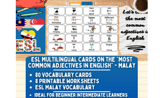 ESL Multilingual Vocabulary Flashcard - Most common adjectives - Malay