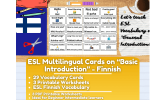 ESL Multilingual Vocabulary Flashcards on "Introductions" - Finnish