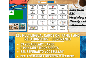 ESL Vocabulary Flashcards - Family and Relationships - Esperanto
