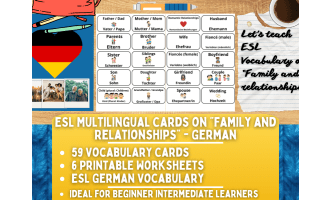 ESL Vocabulary Flashcards - Family and Relationships - German