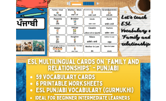ESL Vocabulary Flashcards - Family & Relationships - Gurmukhi Punjabi