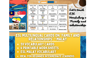 ESL Vocabulary Flashcards - Family & Relationships - Malay