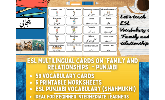 ESL Vocabulary Flashcards - Family & Relationships - Shahmukhi Punjabi