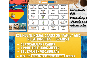 ESL Vocabulary Flashcards - Family and Relationships - Spanish