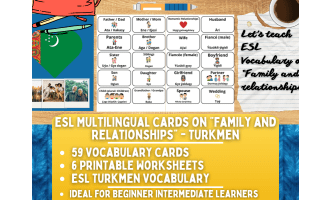 ESL Vocabulary Flashcards - Family and Relationships - Turkmen