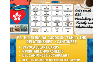 ESL Vocabulary Flashcards on "Family and Relationships" - Cantonese