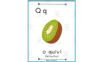 European Portuguese/ English Alphabet Letters Posters - Letra Q
