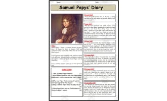 Exploring Samuel Pepys' Diary and the Great Plague