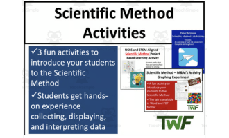 Exploring Science Through Inquiry: A Comprehensive Scientific Method
