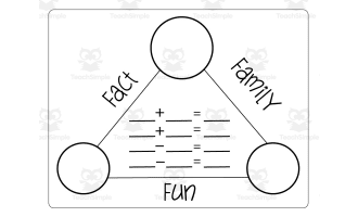 The Best Fact Families Resources For Teaching | Teach Simple