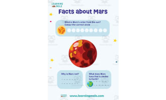 Facts about Mars Activity