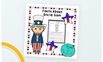 Facts About Uncle Sam
