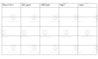 Fairy Tale Comparison Chart