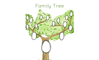 Family Tree Poster