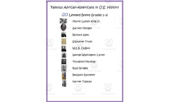 Famous African-Americans in U.S. History (Grades 1–3) 10 books