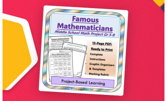 Famous Mathematician: Math Research Project 5th 6th 7th 8th Grade