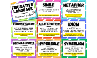 Figurative Language Class Posters | 8 Colorful Poetry Posters