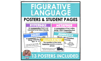 Figurative Language Posters & Student Chart