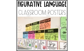 Figurative Language Posters