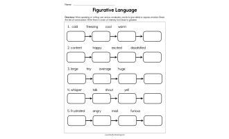 Figurative Language Worksheet