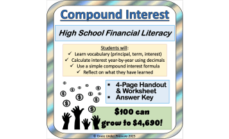 Financial Literacy: Compound Interest with Percent and Formula