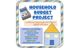 Financial Literacy: Household Budget Project