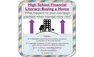 Financial Literacy: Mortgage Effects When Interest Rates Rise