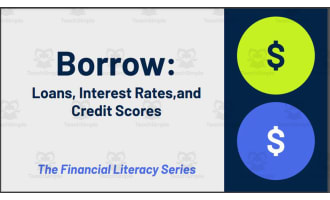 Financial Literacy Unit: Borrowing (Loans, Interest Rates, and Credit Scores)