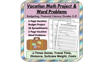 Financial Literacy Vacation Math Project: Budgeting and Percentages